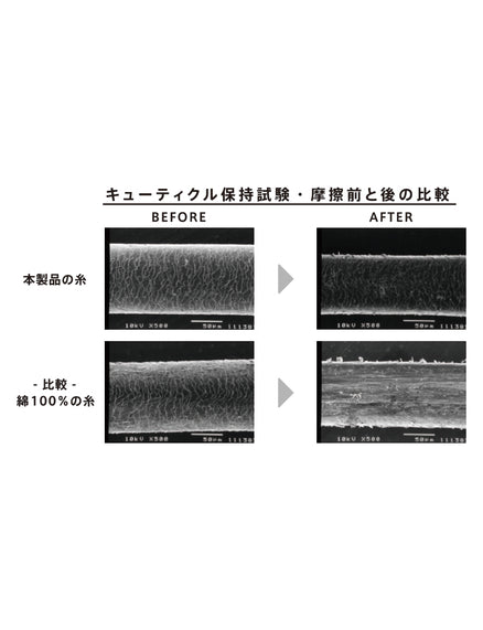 アミィ ヘアタオル