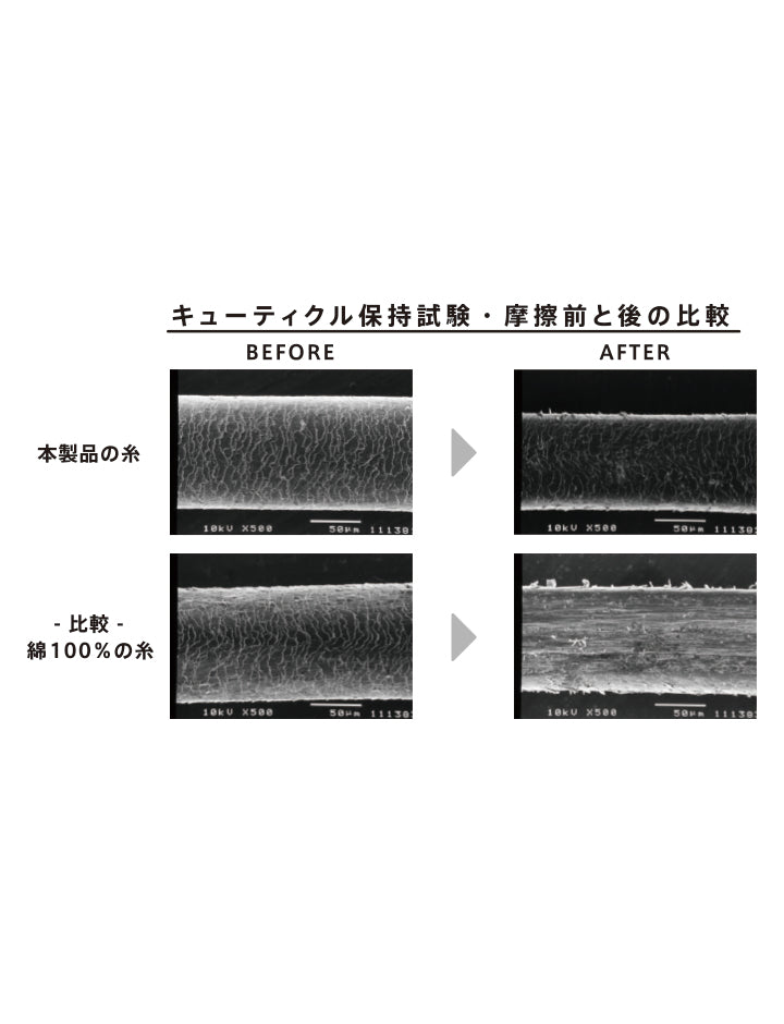 アミィ ヘアタオル